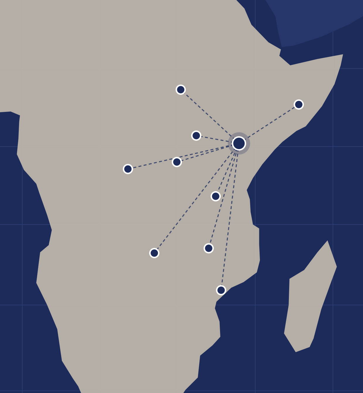 Map of TNL Africa markets in East, Central and Southern Africa
